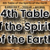 Moses - 4th Table Of Earth - Fulfillment of Plans/Dreams 3 Moses - 4th Table Of Earth - Fulfillment of Plans/Dreams