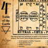 Altar - Moses - 4th of Earth - Fulfillment of Plans/Dreams