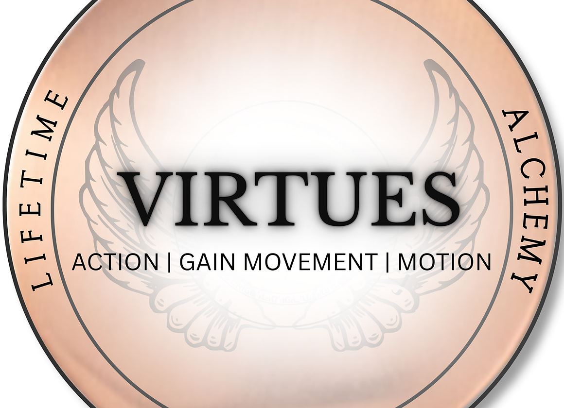 Alchemy Plate - Choir of Virtues - Movement, Action, Travel, Motion