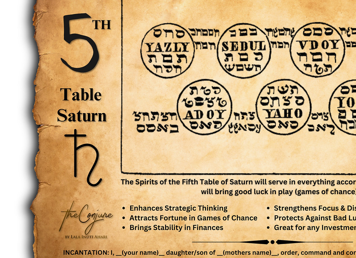 Altar - Moses - 5th of Saturn - Good Luck & Business Success