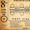 Altar - Moses - 8th of Sun -  Honor & Wealth
