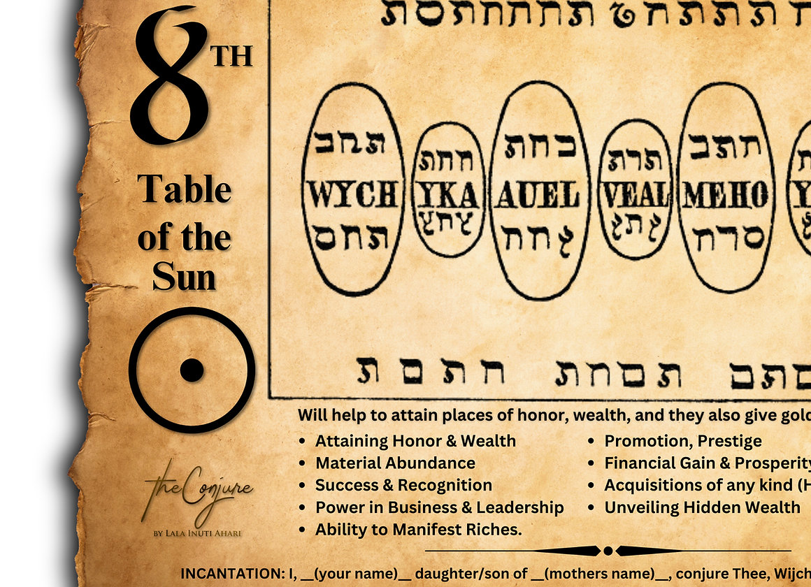 Altar - Moses - 8th of Sun -  Honor & Wealth