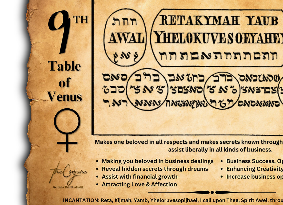 Altar - Moses - 9th of Venus - Beloved & Secrets in Dreams