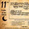 Altar - Moses - 11th Moon - Luxury & Fortune