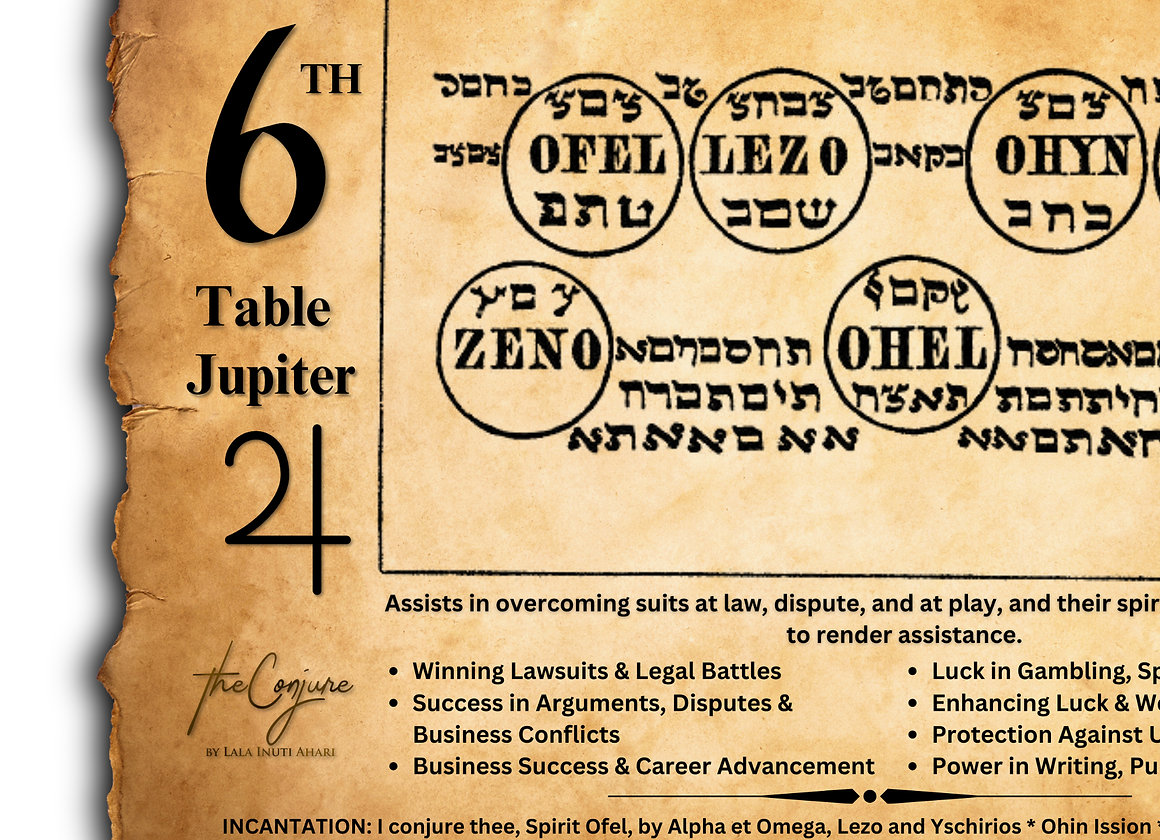 Altar - Moses - 6th of Jupiter -  Lawsuits & Disputes